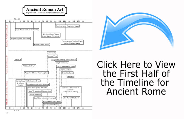 Sample Page for Timelines